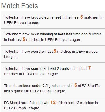 tottenham sheriff facts