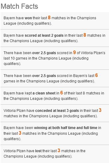 viktoria bayern facts