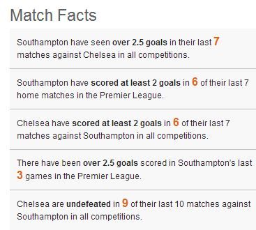 southampton chelsea facts