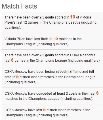 viktoria plzen cska moscow facts