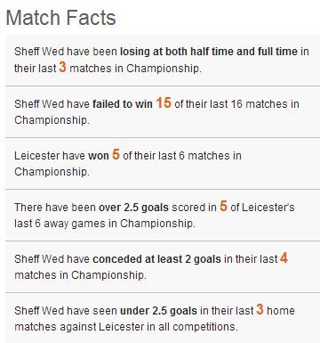 wednesday leicester facts