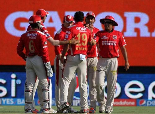 Kings XI Punjab