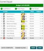 CLT20 2014: Fantasy Guru - Setting the stage up