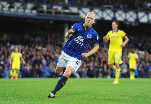 Steven Naismith