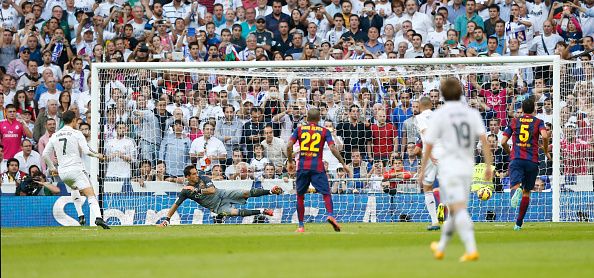 Cristiano Ronaldo Penalty