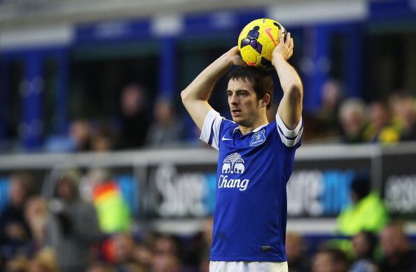 Leighton Baines