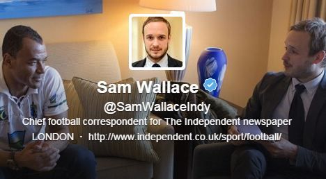 Sam Wallace Indy