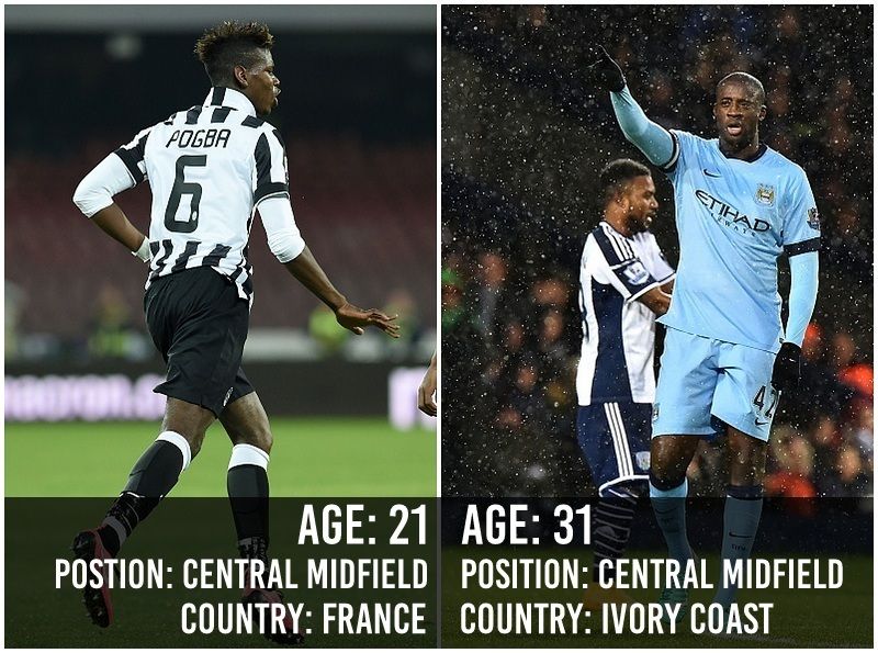 Yaya Toure - Paul Pogba