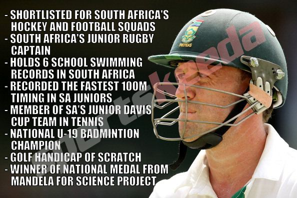 AB de Villiers