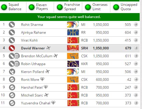 SRH vs CSK