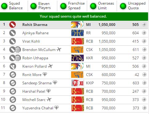 KXIP vs MI