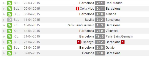 Fixtures