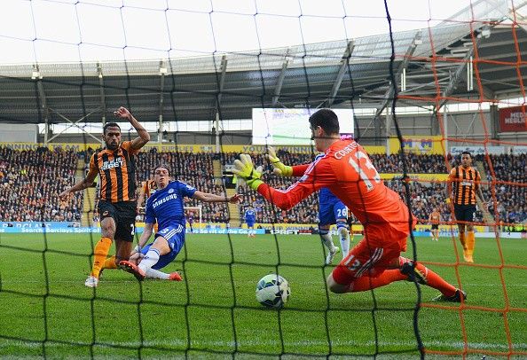 Courtois Hull Mistake