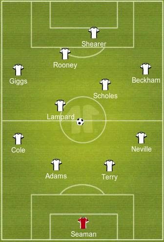 EPL All-time British XI