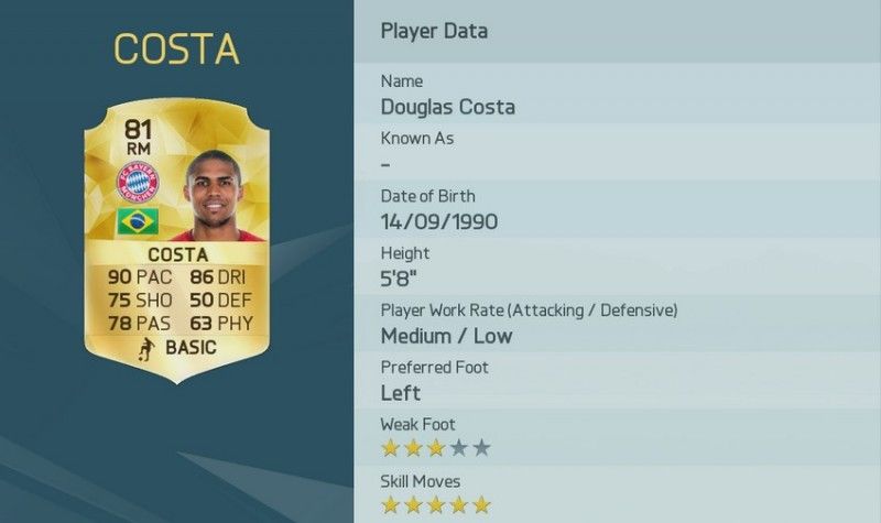 Douglas Costa