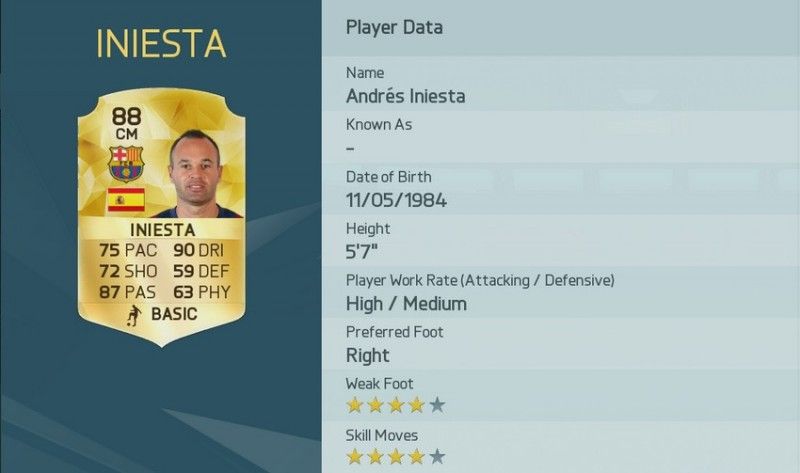 Andres Iniesta