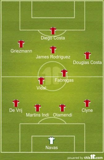 Manchester united alternate XI 11