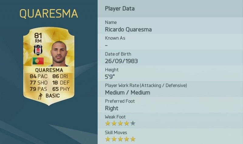 Ricardo Quaresma