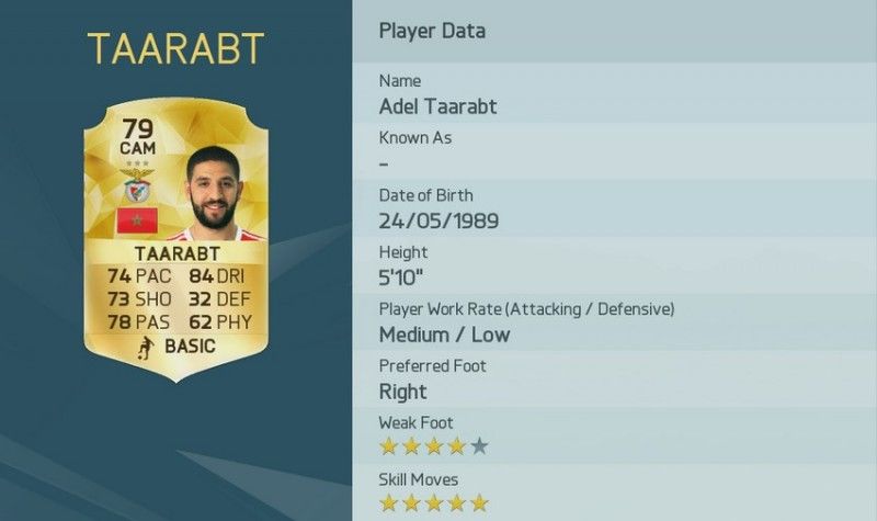 Adel Taarabt