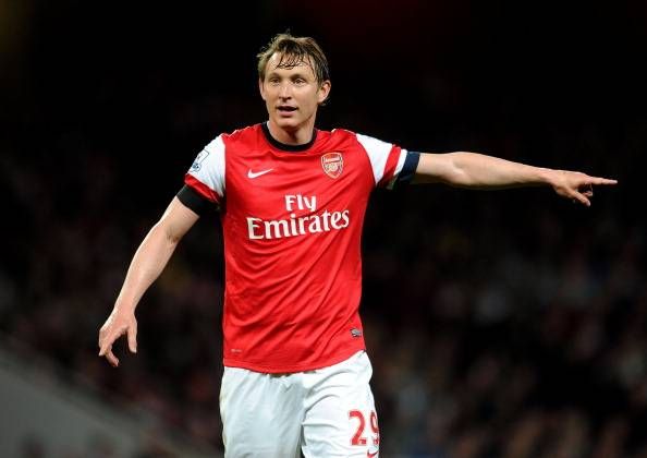 Kim Kallstrom Arsenal