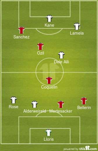 Arsenal Tottenham Combined XI