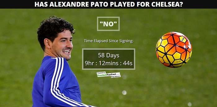 hasalexandrepatoplayedforchelsea