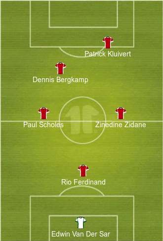 Van Der Sar's team