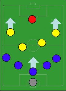 Catenaccio: the effective &#039;anti-football&#039; style