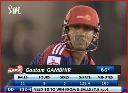 Gautam Gambhir