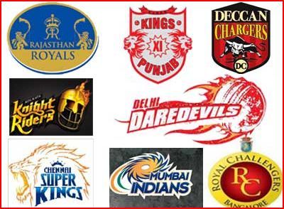 IPL teams