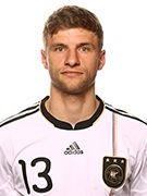 Best Young Player Award: Thomas Mueller (Germany)